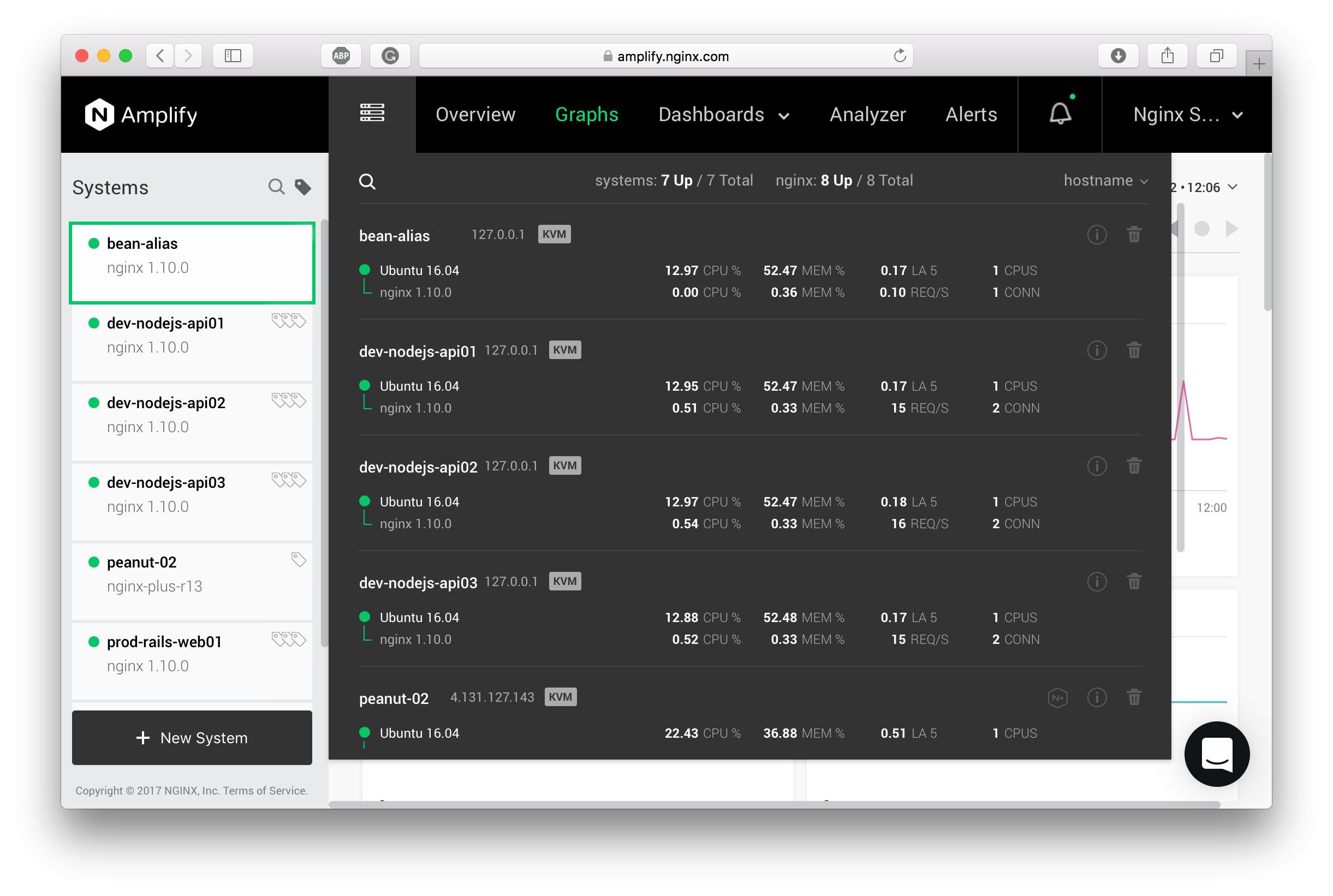 Inventory section of the User Interface